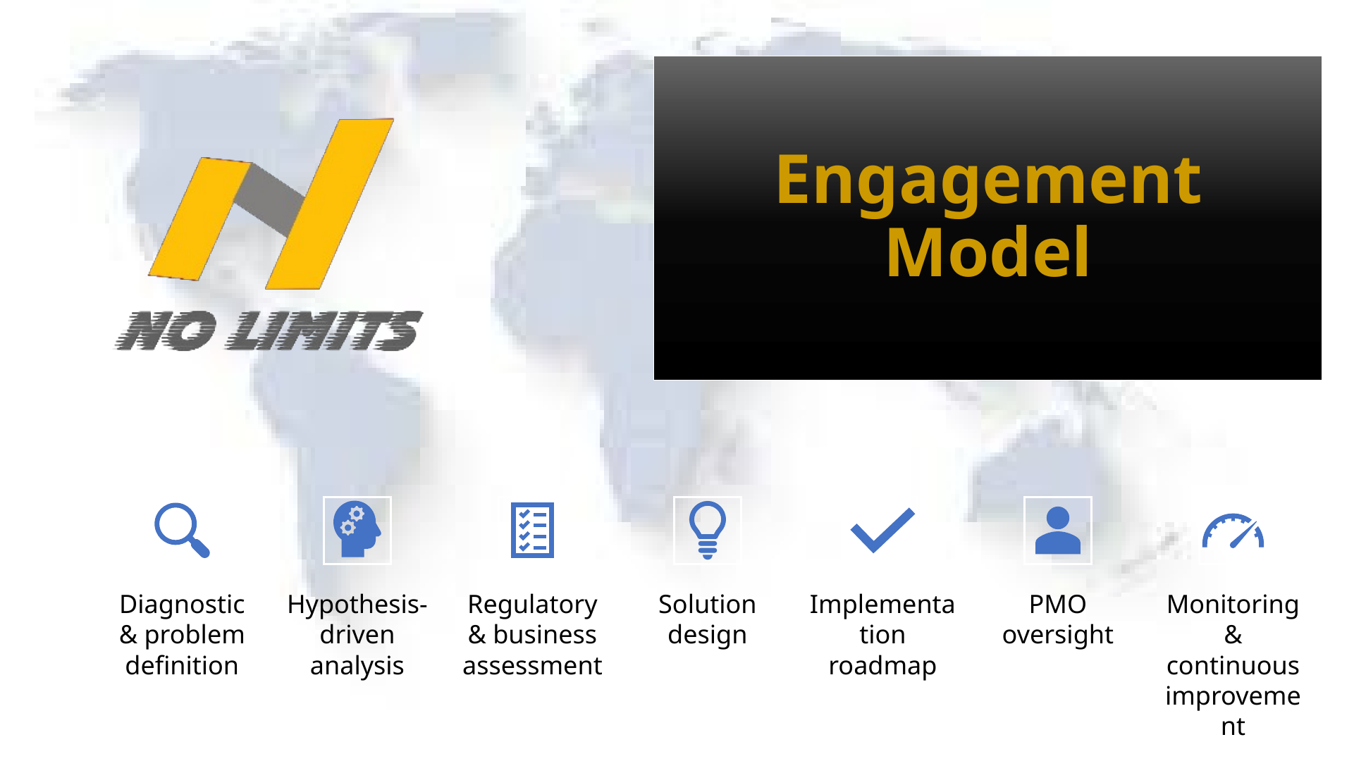 Engagement model slide